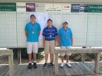 chillicothe